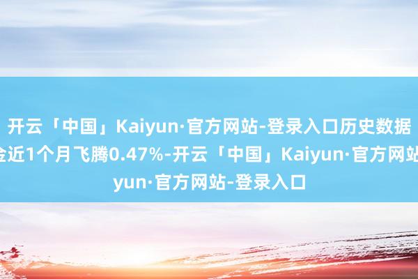开云「中国」Kaiyun·官方网站-登录入口历史数据露馅该基